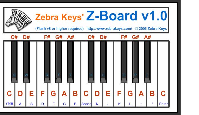 Online Piano / Online Keyboard – Try Two Kinds Completely FREE